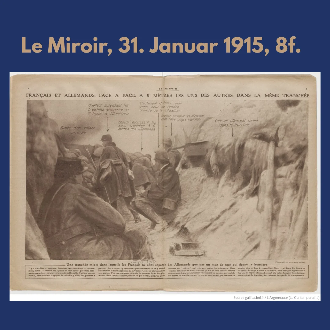 Le Miroir, 31. Januar 1915, 8f.