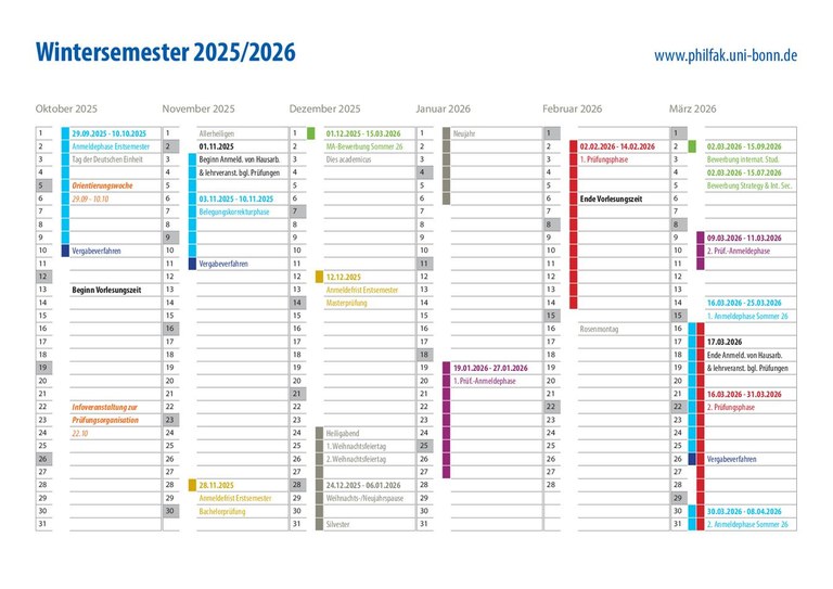 Kalender WiSe 2025/26