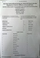 Wahlergebnis 18.07.2025