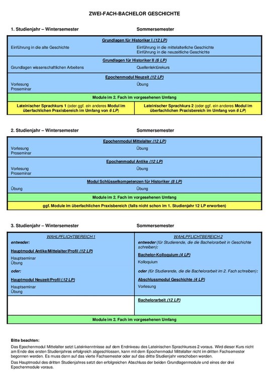 2FachBA_Geschichte_2018.pdf