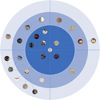 Lernlandkarte SS 25 mit Bildern.png