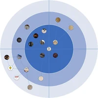 Lernlandkarte WS 23 mit Bildern.png