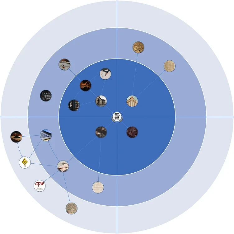 Lernlandkarte WS 23 mit Bildern.png