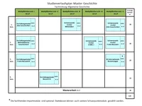 Studienverlaufsplan AllG_PO_2018.jpg