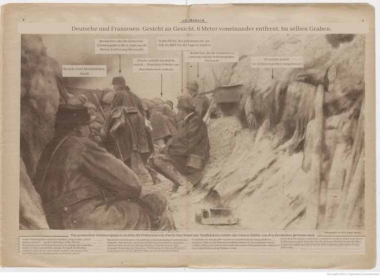 Le_Miroir_Deutsche und Franzosen im Schützengraben_bearbeitet.jpg