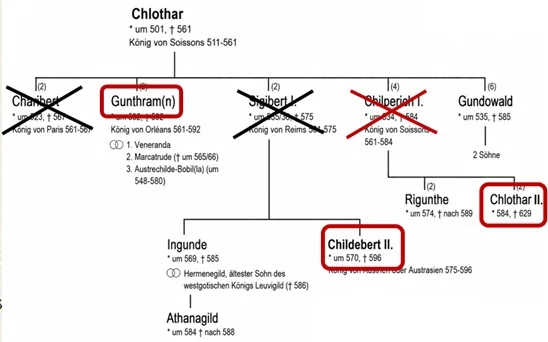 Antrittsvorlesung Sarti_Blog_09.jpg