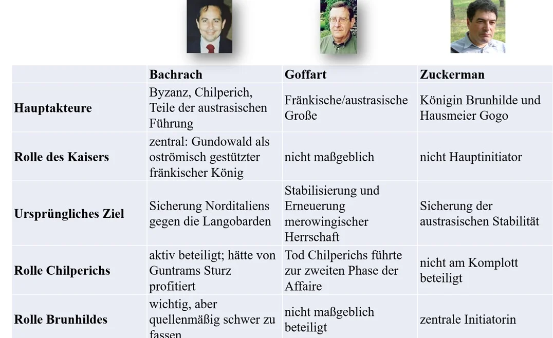 Antrittsvorlesung Sarti_Blog_10.jpg