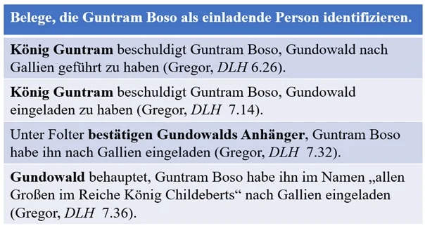 Antrittsvorlesung Sarti_Blog_12.jpg