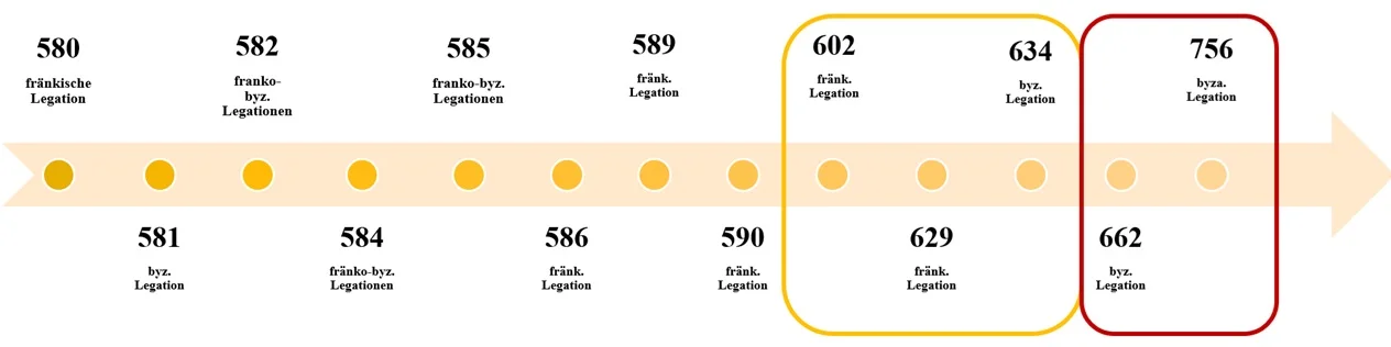 Antrittsvorlesung Sarti_Blog_14.jpg